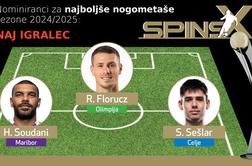 Celje jih ima več kot Olimpija! Kdo je najboljši v 1. SNL?
